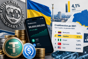 Більше лише у Венесуели: МВФ підрахував, скільки українці тримають у стейблкоїнах. Колаж МС.Today
